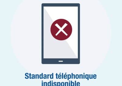 Information : standard téléphonique indisponible