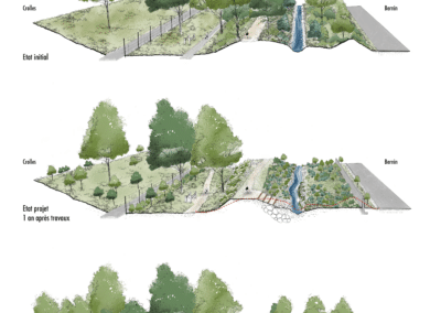 Torrent du Craponoz : le passage à la phase travaux
